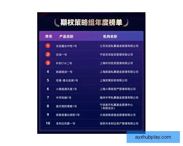 世界杯竞猜比赛盘口全面解析与投注策略深度指南