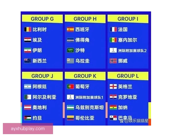 美加墨世界杯预测：分析球队实力及潜力，揭晓冠军之路