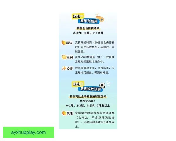 世界杯足球竞猜官网最新动态解析让您轻松预测赛事结果掌握投注技巧