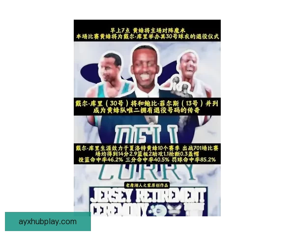 库里幽默回应离队传闻或加盟黄蜂重启30号球衣计划