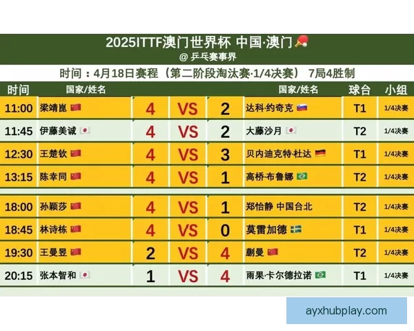2026世界杯精彩对决全解析全球球迷关注焦点盘点