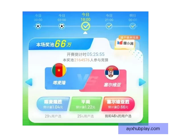 世界杯竞猜胜负网站权威推荐与实时比分数据分析攻略大全