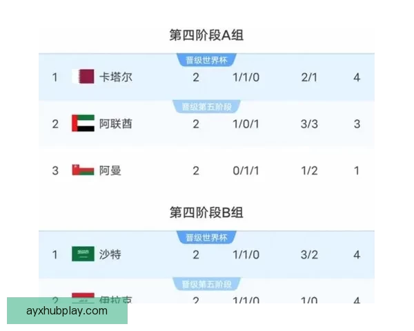 美加墨世界杯赛前赔率分析与热门球队胜负预测解析